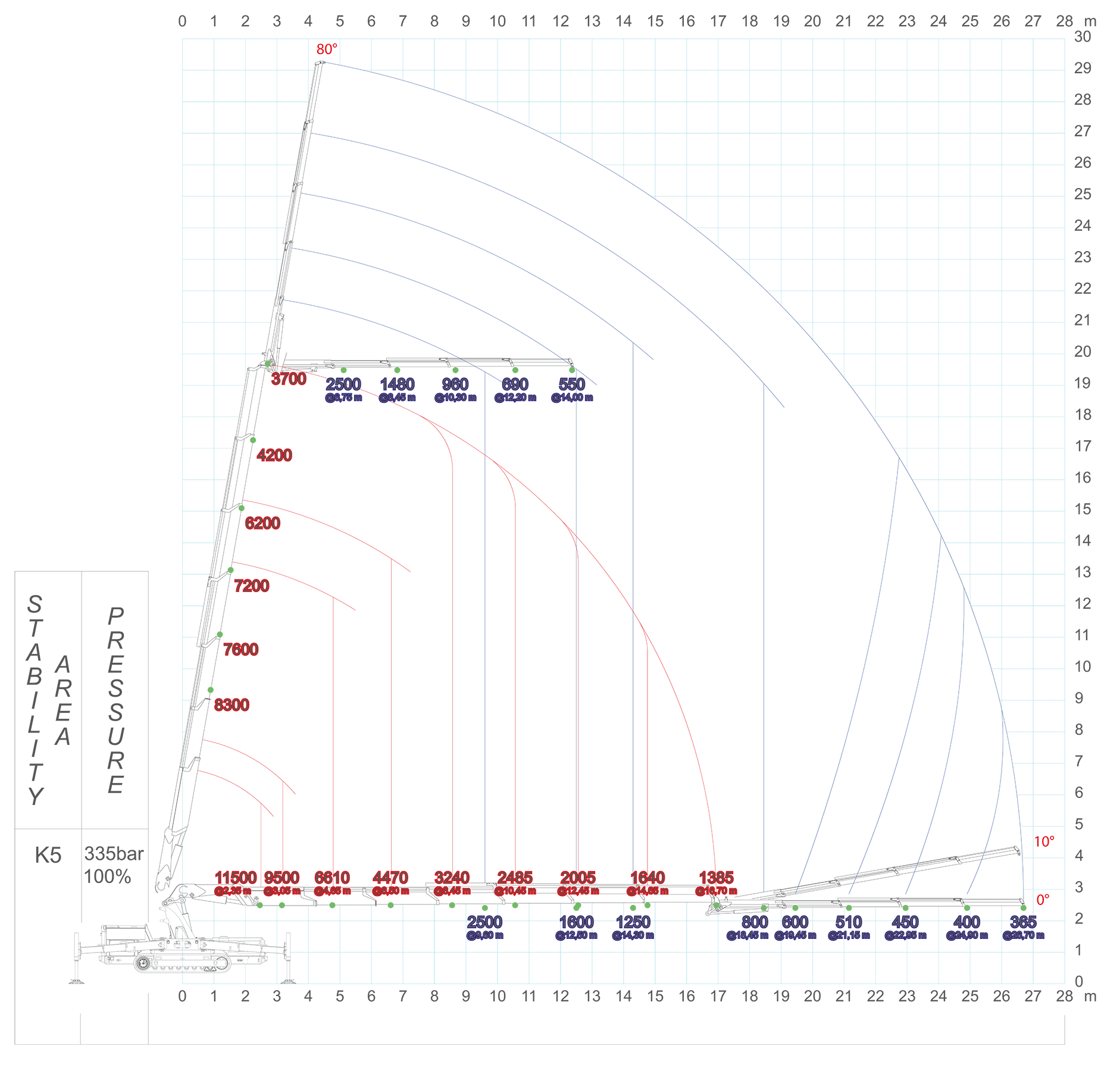 JF365 Grafico Main Jib Hook Combined - M_Tavola disegno 1