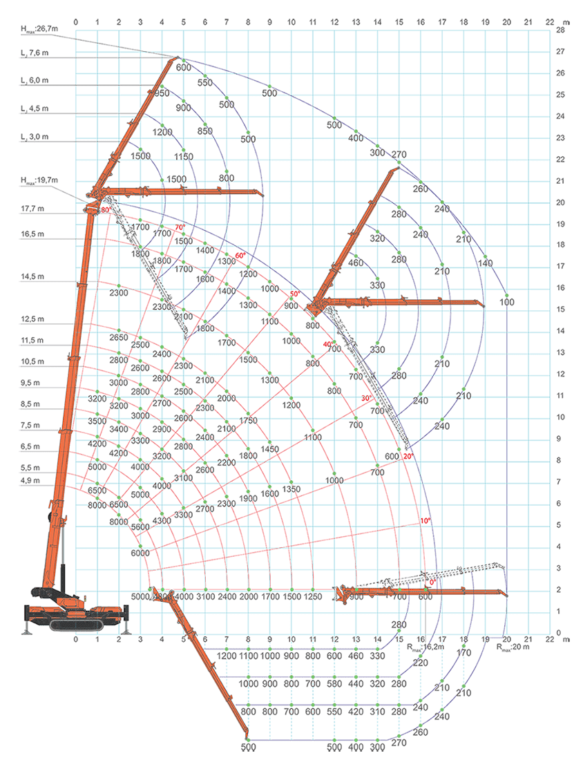 SPX1280Grafico Combinato-M_Tavola disegno 1