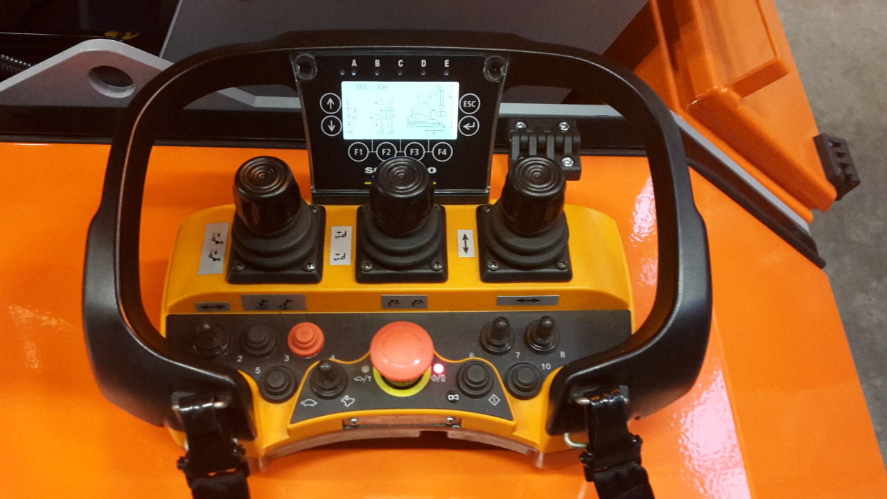 Zdalne sterowanie radiowe