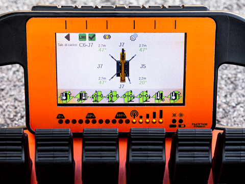 Wskaźnik momentu obciążenia (LMI)