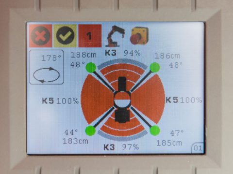 Geometryczna kontrola stabilności