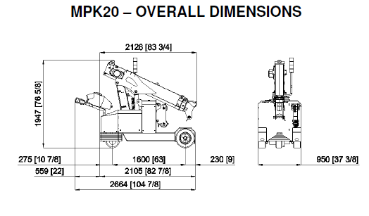 MPK20dimensioni